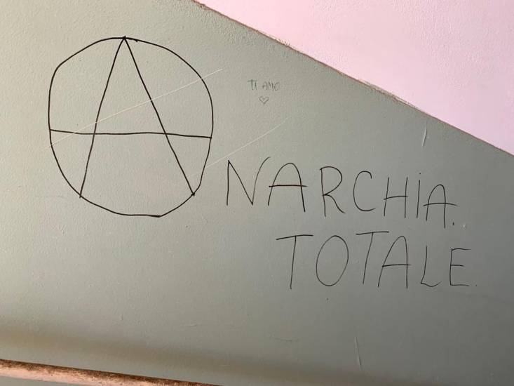 Scritta anarchica su muro Forlanini