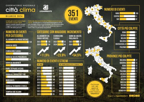 eventi meteo estremi 2024